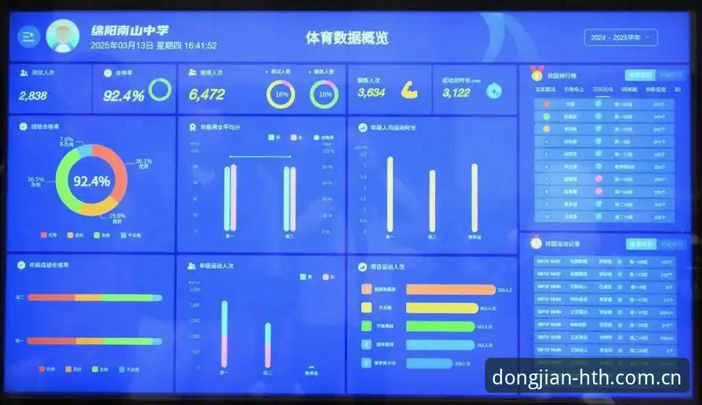 动见真实赛事数据对比 HTH体育平台动见真实赛事数据对比深度评测:从38组样本看数据背后的逻辑