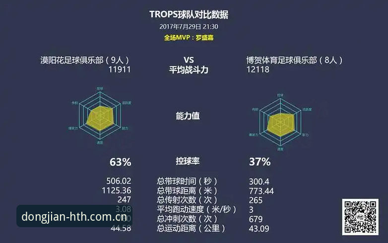 动见真实赛事数据手机版 赛事数据自己找 vs 跟着指引看:动见真实赛事数据手机版到底该怎么用