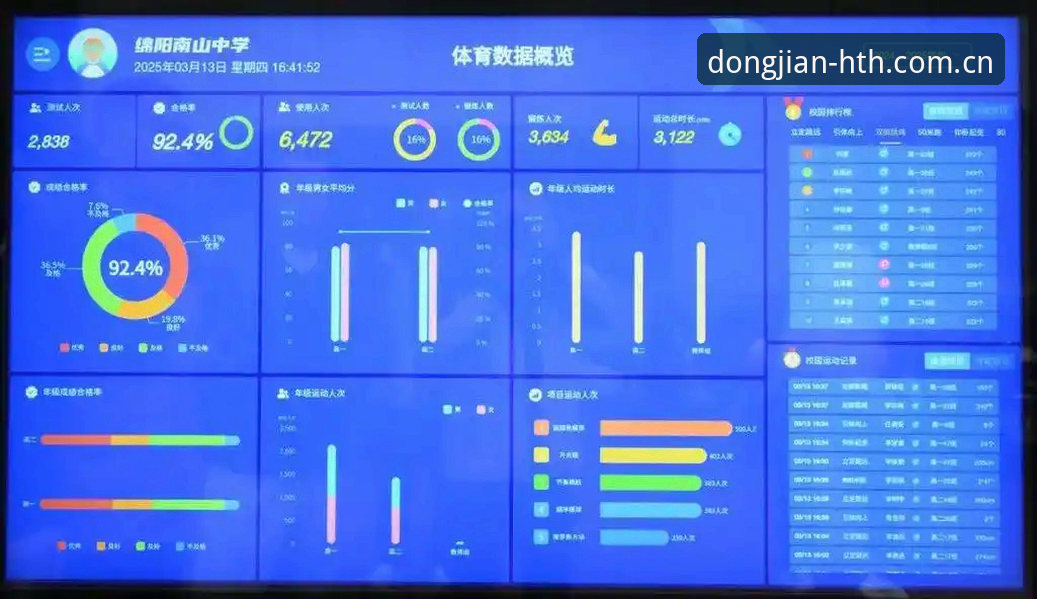 HTH体育平台登录入口使用指南：动见真实赛事数据深度解析
