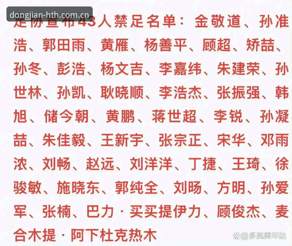 第三批足协禁足名单详解：HTH体育平台视角下的足坛整肃与数据复盘